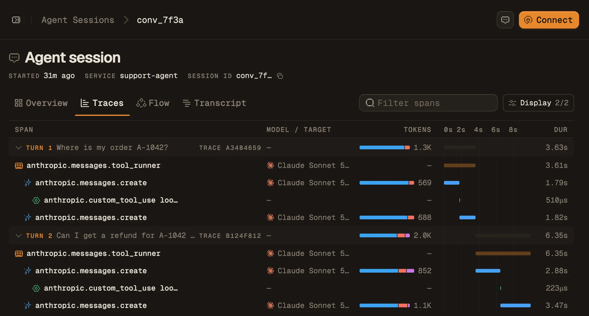 The Traces tab of a Maple Agent Session: two turns, each with anthropic.messages.tool_runner, two anthropic.messages.create calls with token counts, and a lookup_order tool span.